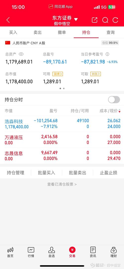 股票配资门户网_配资P2P平台收益率上升_股票配资P2P平台资金短缺