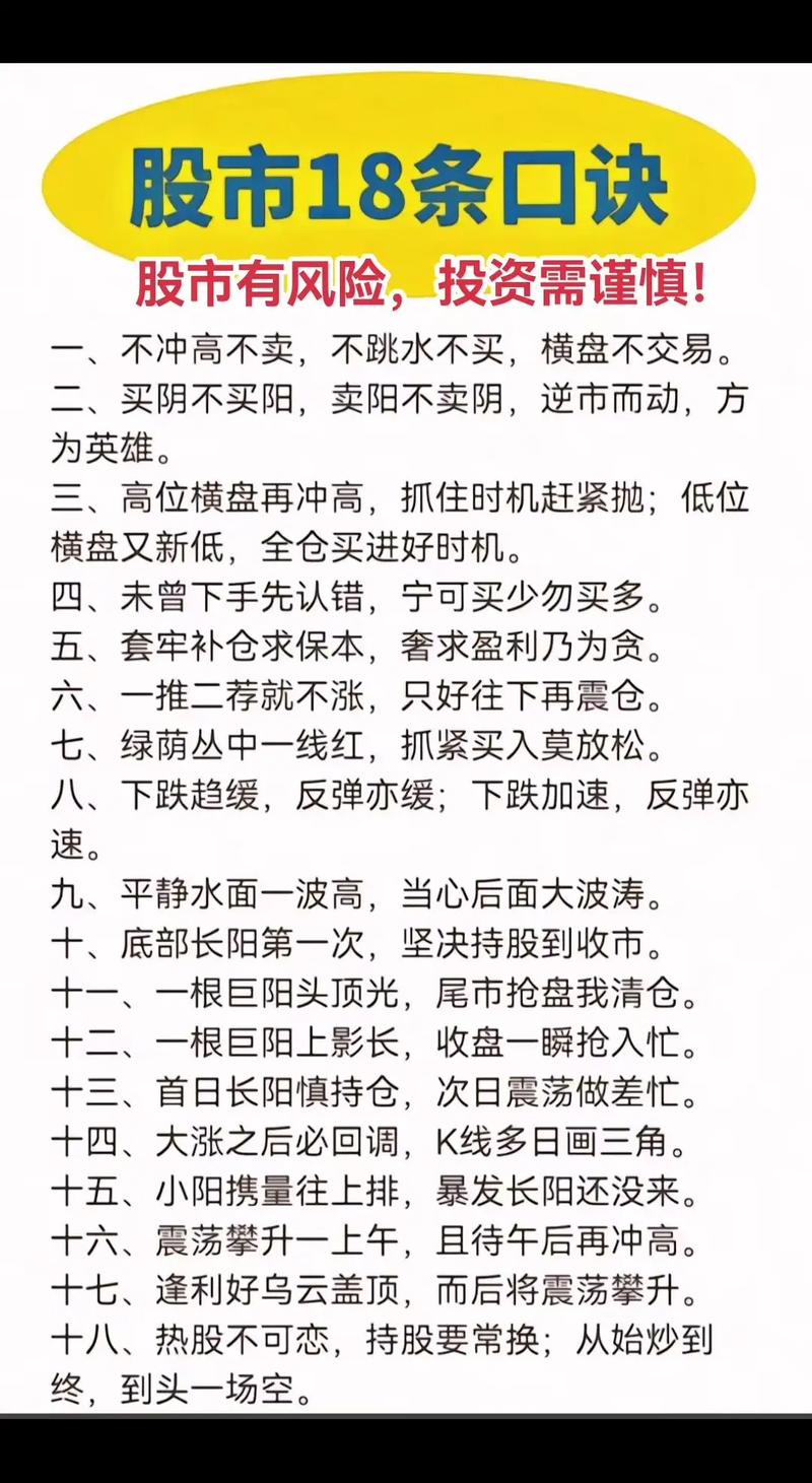 股票市场动态走势分析_股票投资_股票投资风险收益分析