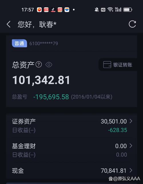 恒瑞财富网：股票配资额度突破 3 亿，股民融资新选择