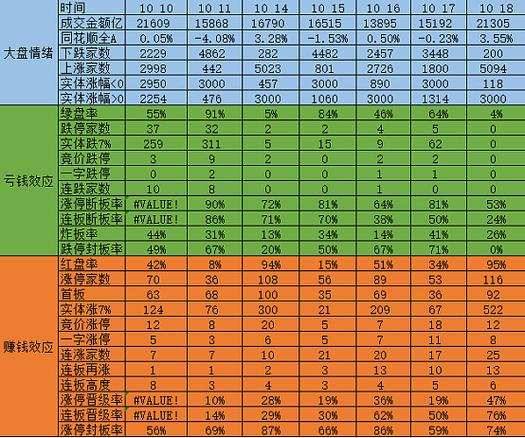 股票配资制度观察_合规性安全性透明度分析_股票配资正规平台