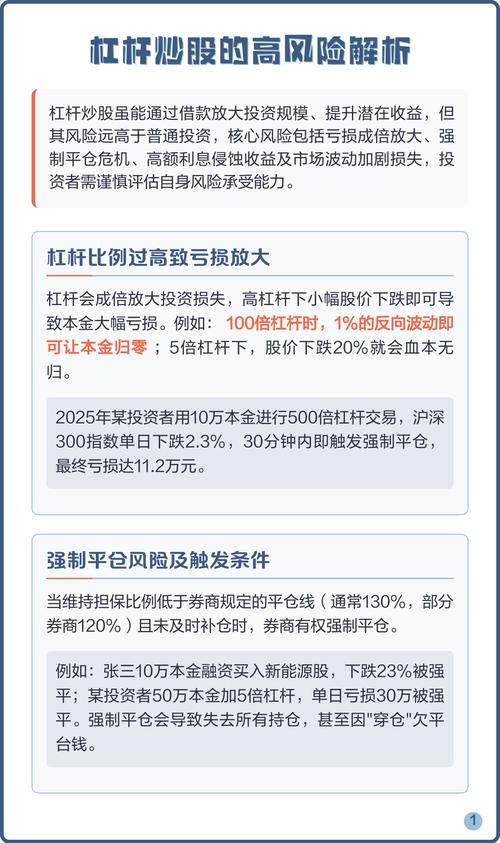 杠杆炒股风险_融资融券开户流程_正规杠杆炒股