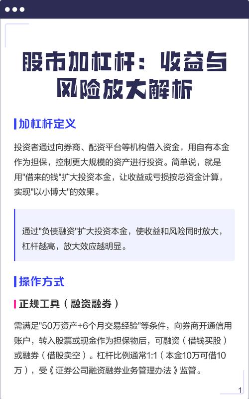 正规杠杆炒股_融资融券杠杆风险_股票加杠杆操作方式