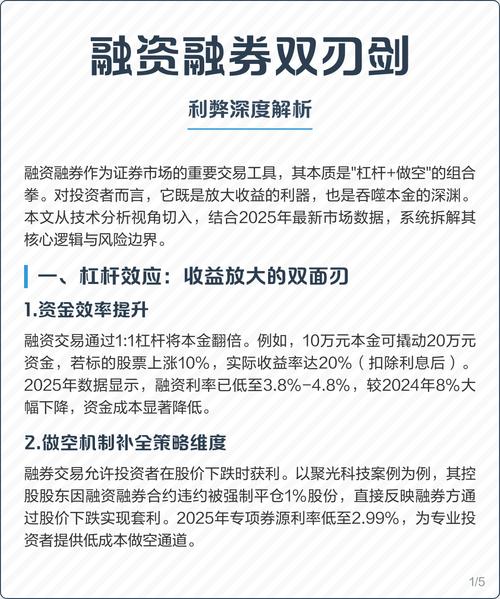 融资融券与场外配资区别_正规杠杆炒股_股票加杠杆操作方式