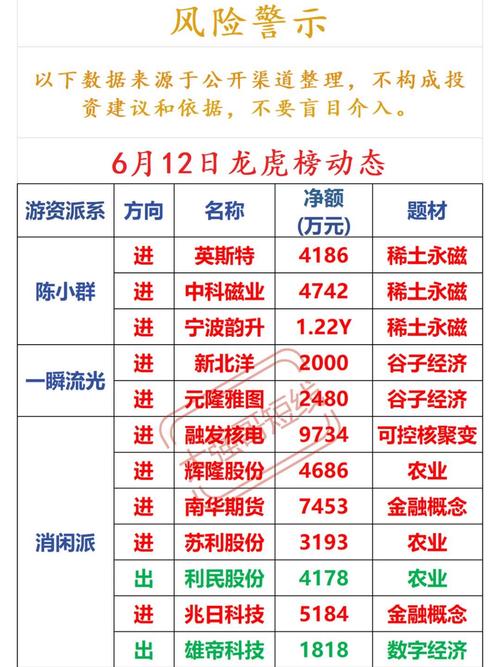 股票配资平台选哪个_线上股票配资平台排名_股票配资平台选择