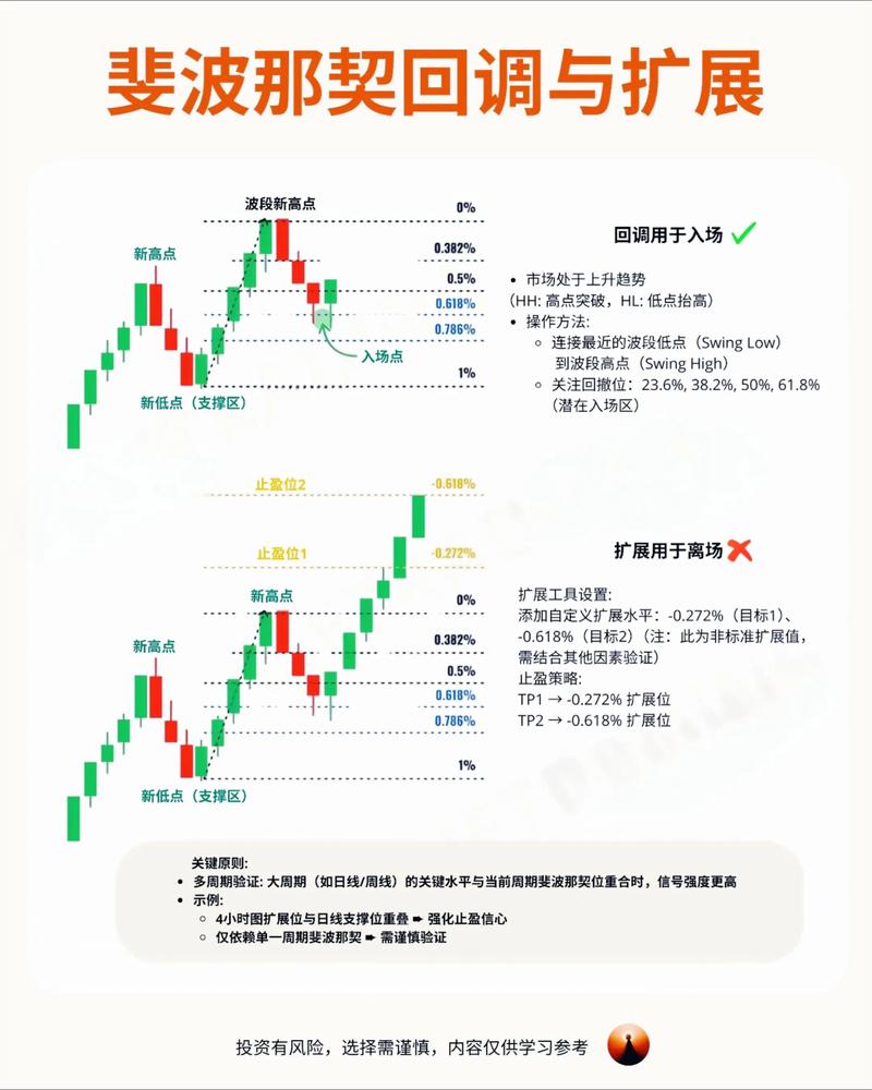 2026股市热潮下，五大正规在线配资平台投资指南