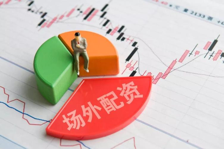 线上配资陷阱风险_场外配资非法行为_免息炒股配资