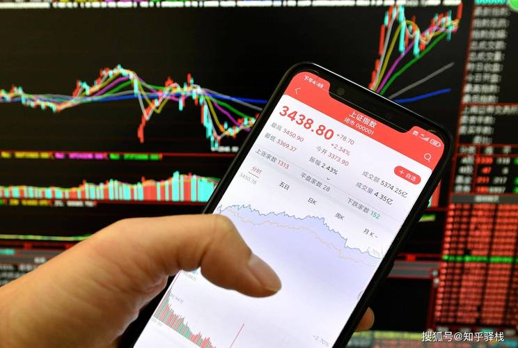 在线股票配资平台_配资平台监管政策_场外配资虚拟盘骗局