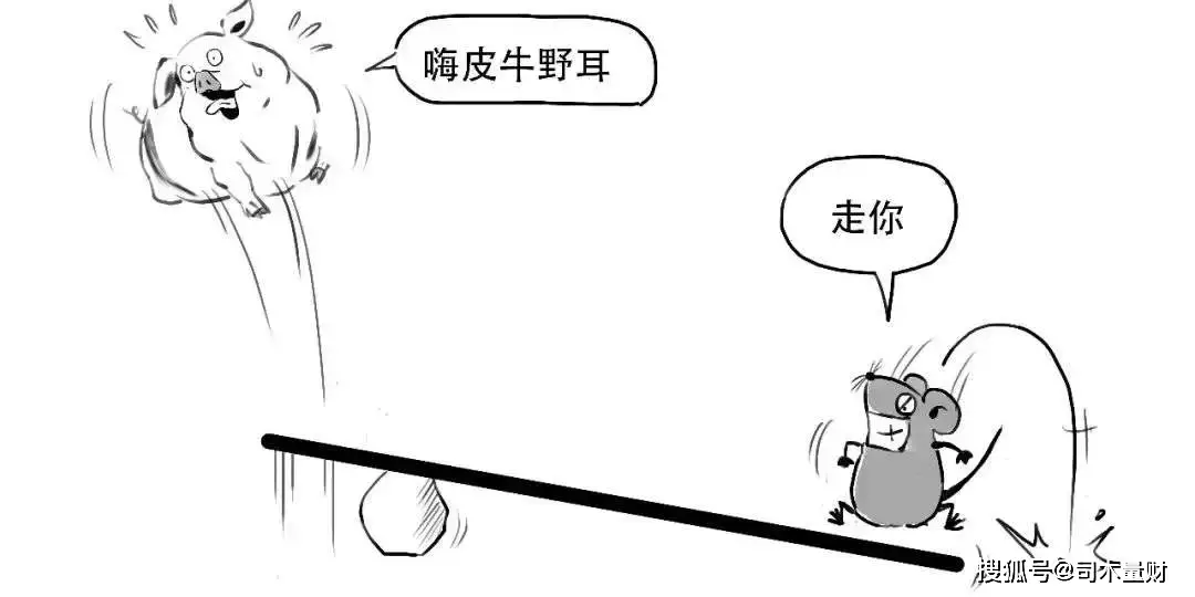 股票融资怎么开通_融资融券介绍_融资融券适合人群