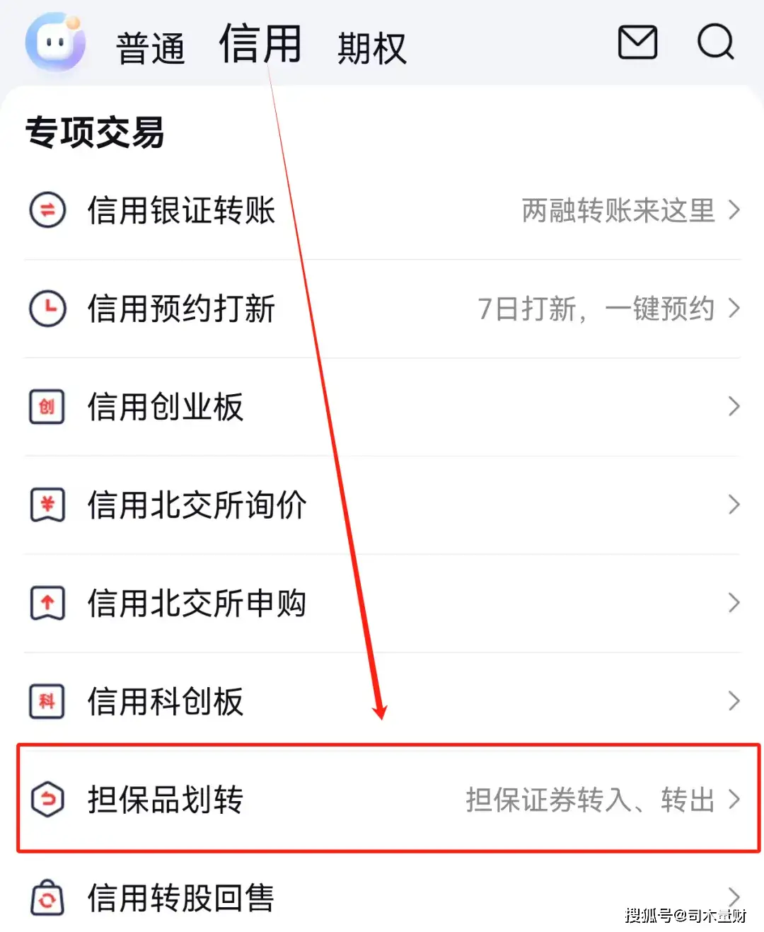 融资融券介绍_融资融券适合人群_股票融资怎么开通