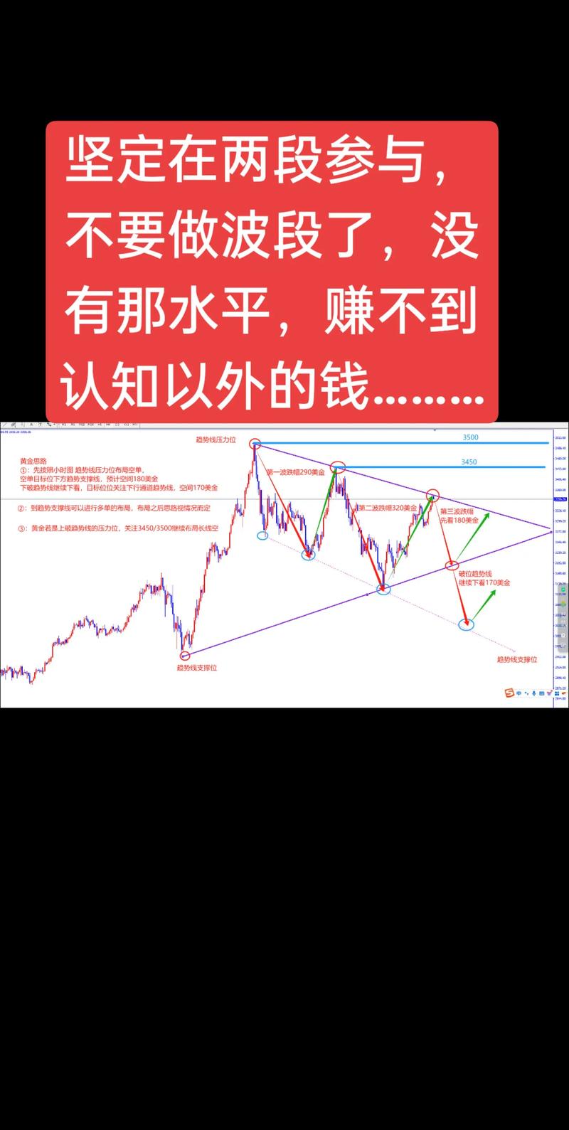 杠杆在股市涨跌中的作用_股票杠杆交易风险_炒股加杠杆是什么意思