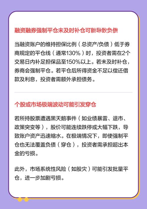 配资炒股行情波动大 如何控制风险提升体验
