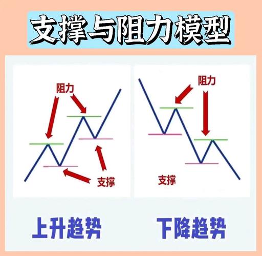 炒股加杠杆是什么意思_股票杠杆是什么_合法股票杠杆玩法