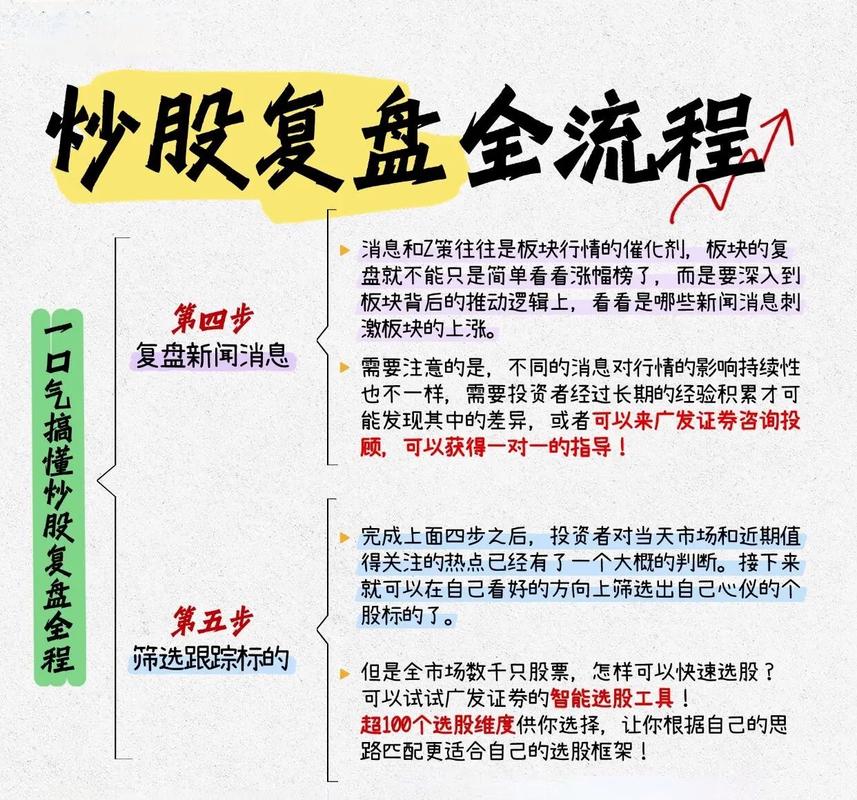 股票配资操作流程_正规实盘配资步骤_炒股配资合法吗