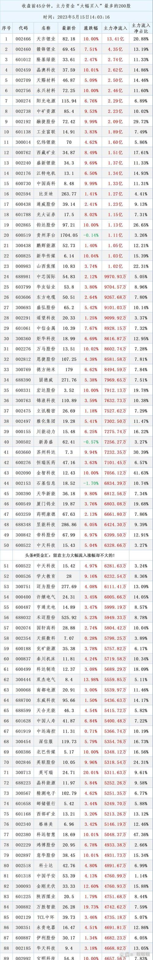 适配自身需求证券配资平台_股票配资APP_合规优质证券配资服务品牌