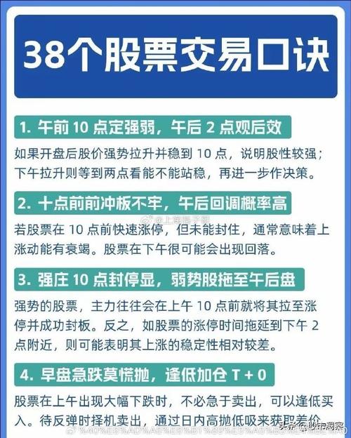 网上配资炒股必看：看懂市场动向，提升操盘技巧