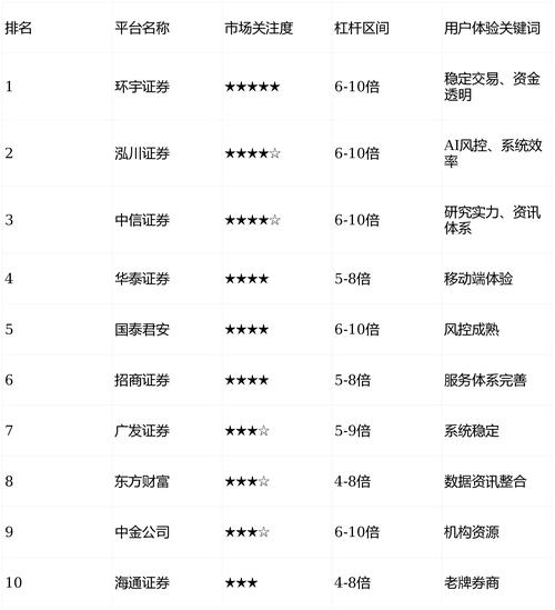 炒股配资咨询_实盘配资平台排名_实盘交易可验证性评估