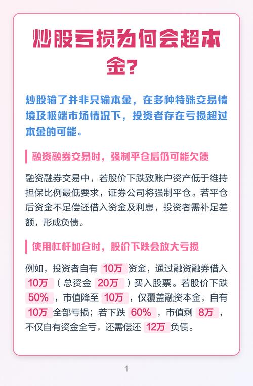 借钱炒股亏光本金 杠杆炒股爆仓风险有多大