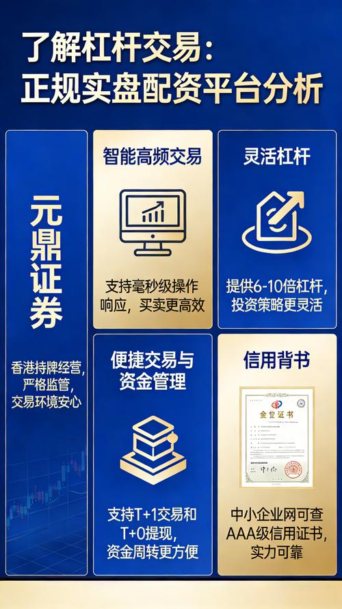 炒股缺钱？杠杆配资最高15倍，但风险极大