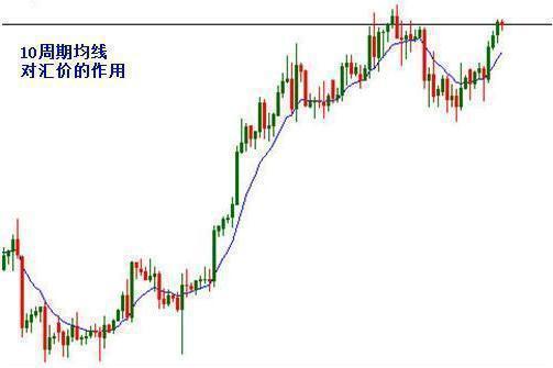 炒股改变命运可能性_炒股改变命运少数人_炒股能赚钱吗
