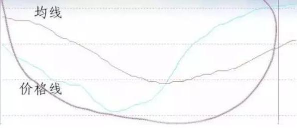 炒股能赚钱吗_炒股改变命运少数人_炒股改变命运可能性