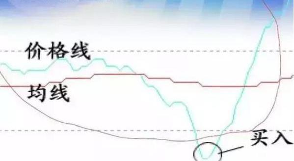 炒股改变命运少数人_炒股能赚钱吗_炒股改变命运可能性