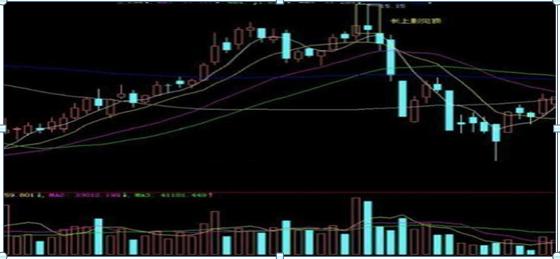 股票交易经验积累_炒股能赚钱吗_交易者修养境界提升