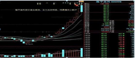 炒股能赚钱吗_交易者修养境界提升_股票交易经验积累