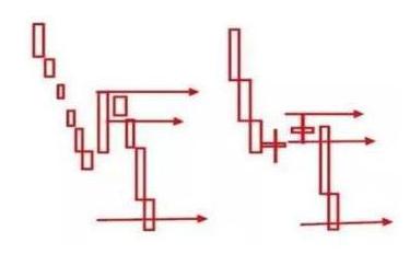 炒股能赚钱吗_投资心理面_交易逻辑分析