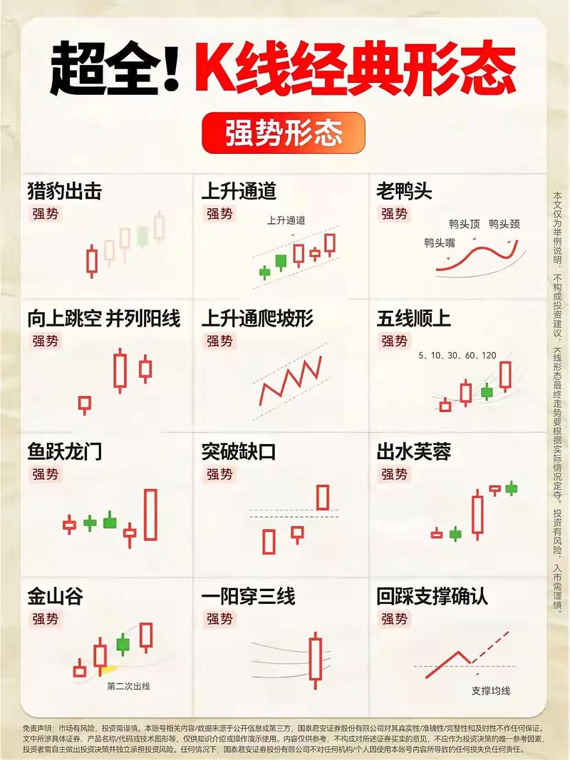 股票融资买入怎么操作？看10日数据