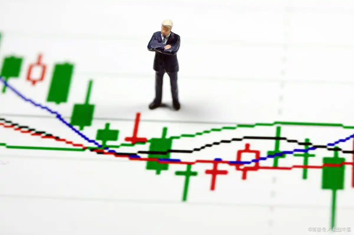 炒股杠杆是啥？用借的钱放大收益风险也大