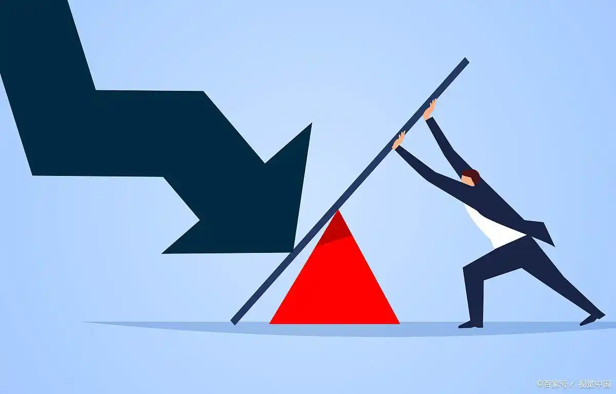 股票加杠杆_炒股杠杆定义原理_炒股杠杆类型