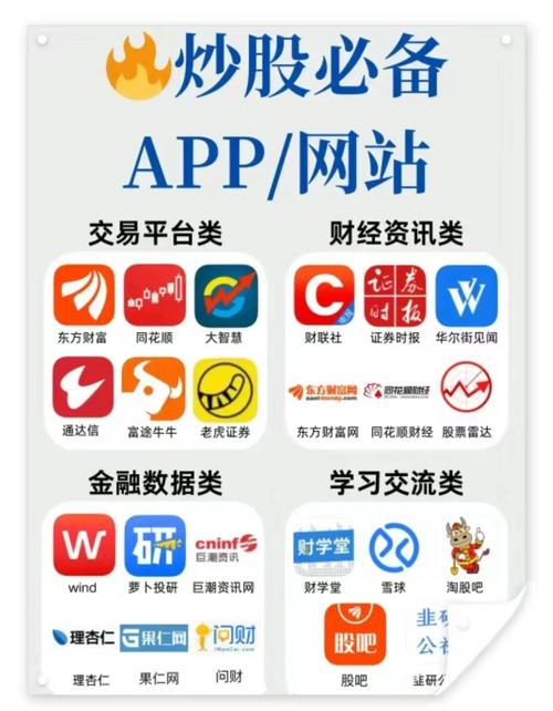 配资公司app软件排名_股票配资软件_国内十大实力配资公司app推荐