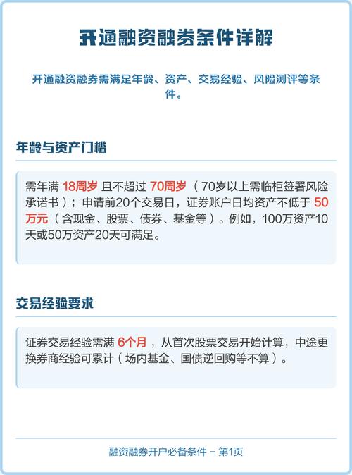 股票融资融券开通条件及操作方法，新手入门必看
