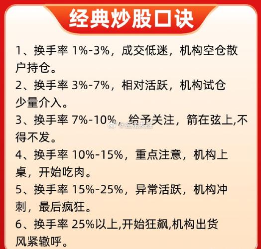 股票配资是什么？1分钟看懂配资玩法和升级套路