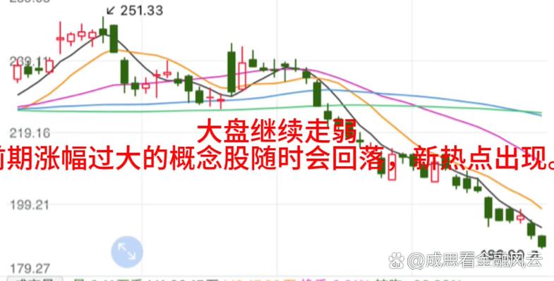 融券做空对股价影响不大，但个别股要小心