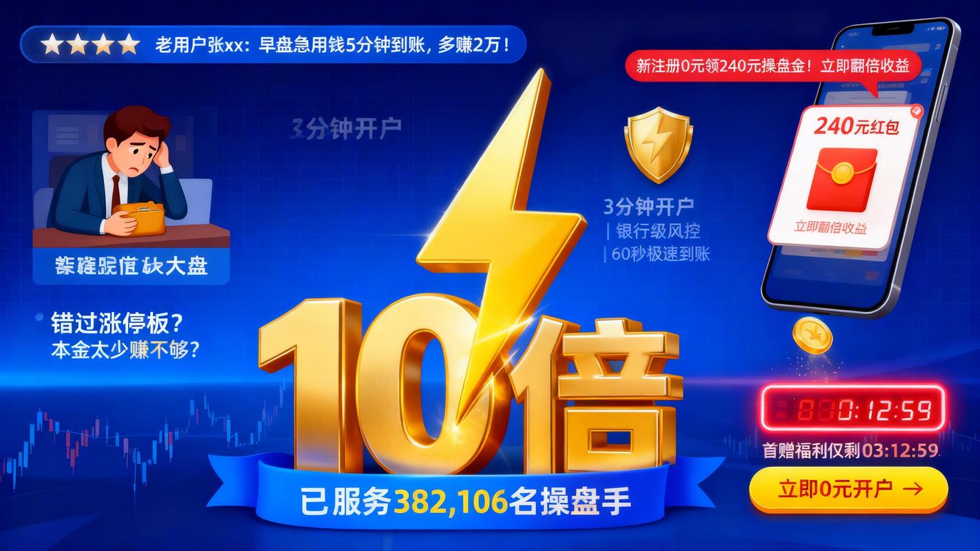 股票十倍杠杆_股票十倍杠杆正规平台_真正实盘交易配资平台