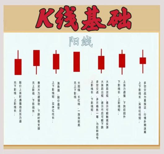 新手炒股配资_新手入门玩配资炒股配资的方法_新手炒股配资入门指南