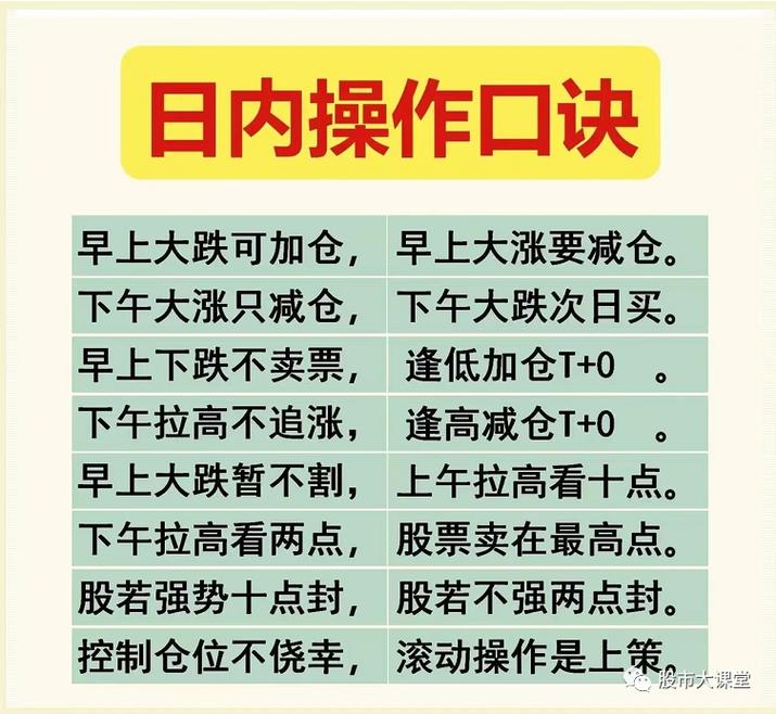 新手炒股配资_配资炒股新手怎么操作_配资炒股入门