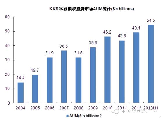 杠杆公司_杠杆公司价值计算公式_杠杆公司是什么意思
