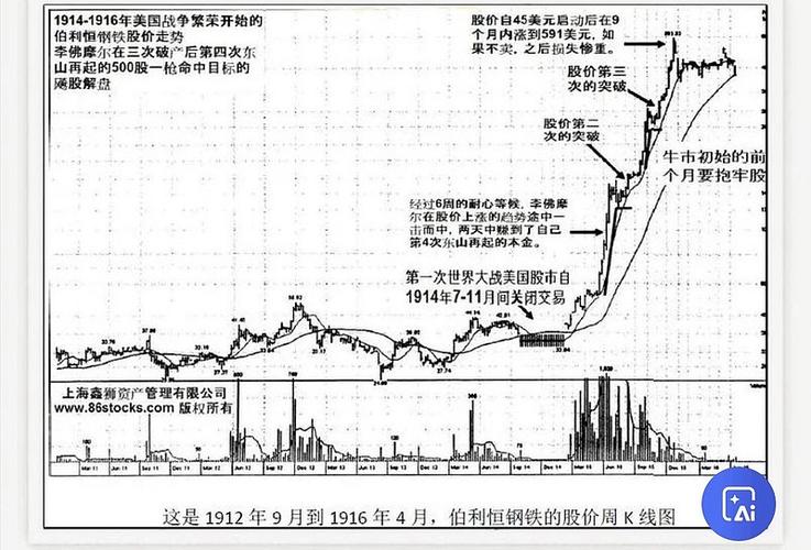 杠杆公司股票一览表_杠杆公司_杠杆公司怎么赚钱