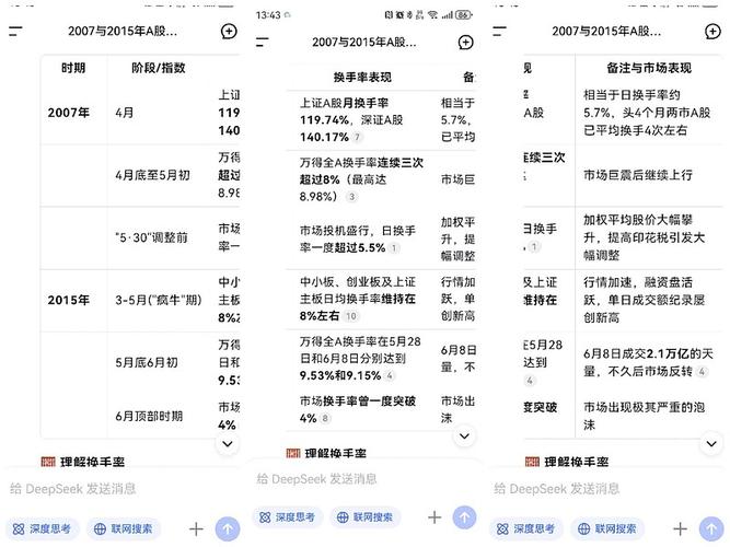 正规炒股配资网严查后，散户还能怎么玩