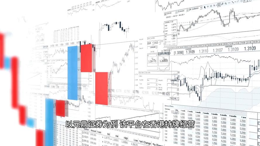 找正规股票配资平台？认准监管和实盘验证