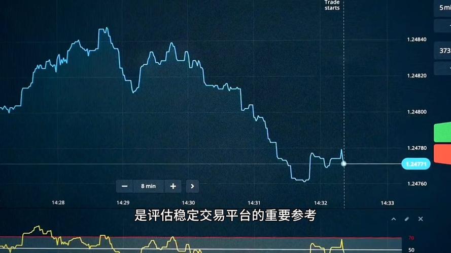 排名前十的正规股票杠杆公司_十大正规股票配资平台包括哪些_正规股票配资平台