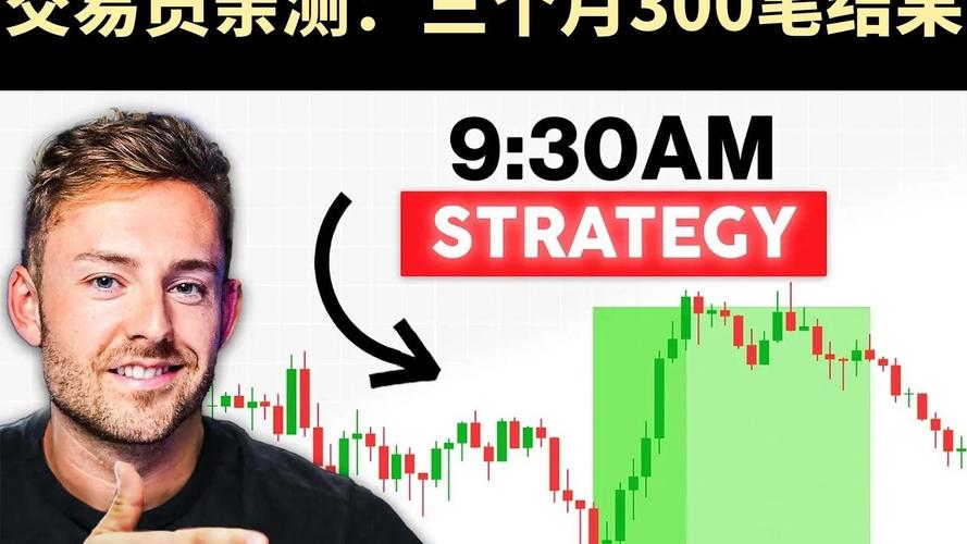 职业交易员亲测实用炒股的技巧和方法 五句话助你小资金翻身
