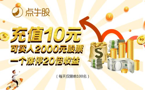 配资炒股开户_股票配资开户流程_实名认证步骤详解