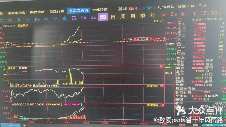 买股票怎么加杠杆？新手必看操作指南
