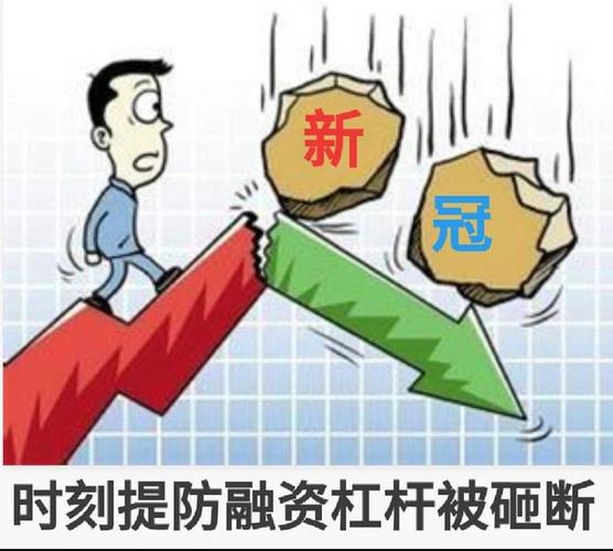 高位投资策略分析_杠杆炒股技巧_股市融资杠杆风险