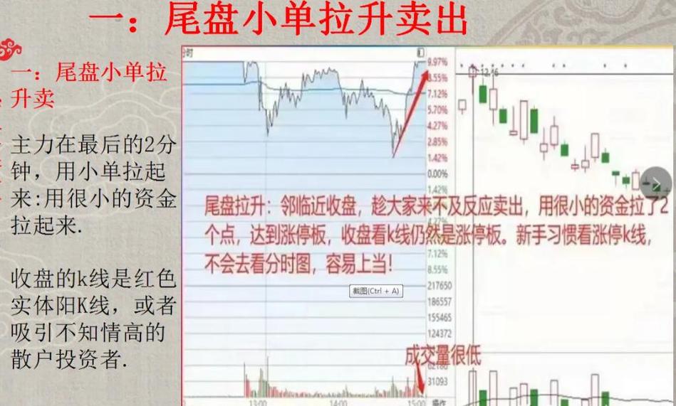 炒股的技巧和方法_股票投资心态_股票分红理解