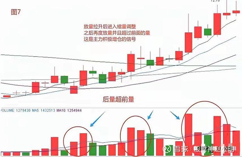 炒股的技巧和方法_股票投资心态_股票分红理解