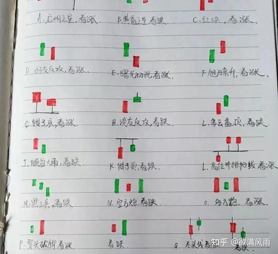 拿住上涨股票方法_A股持股定力培养_炒股的技巧和方法